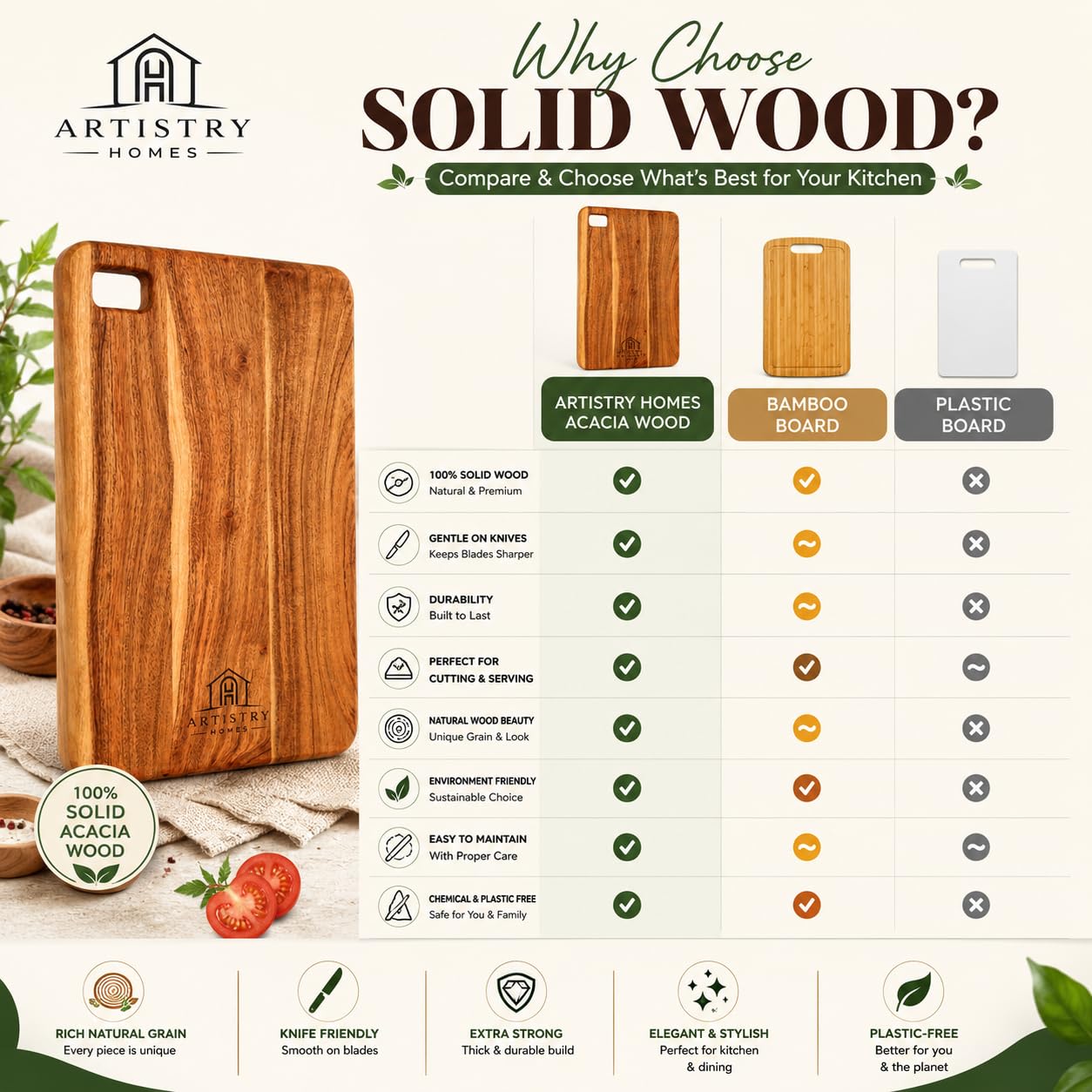 Bergen Chopping Board